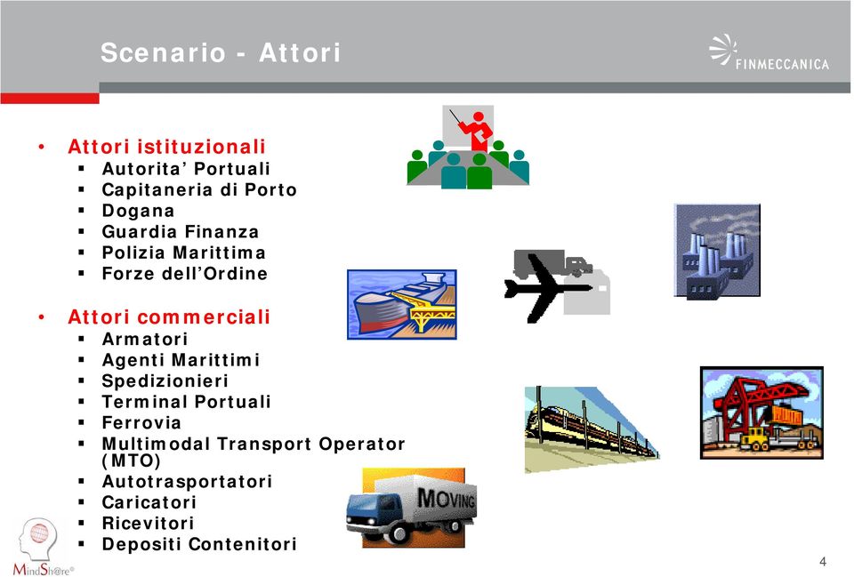 Armatori Agenti Marittimi Spedizionieri Terminal Portuali Ferrovia Multimodal
