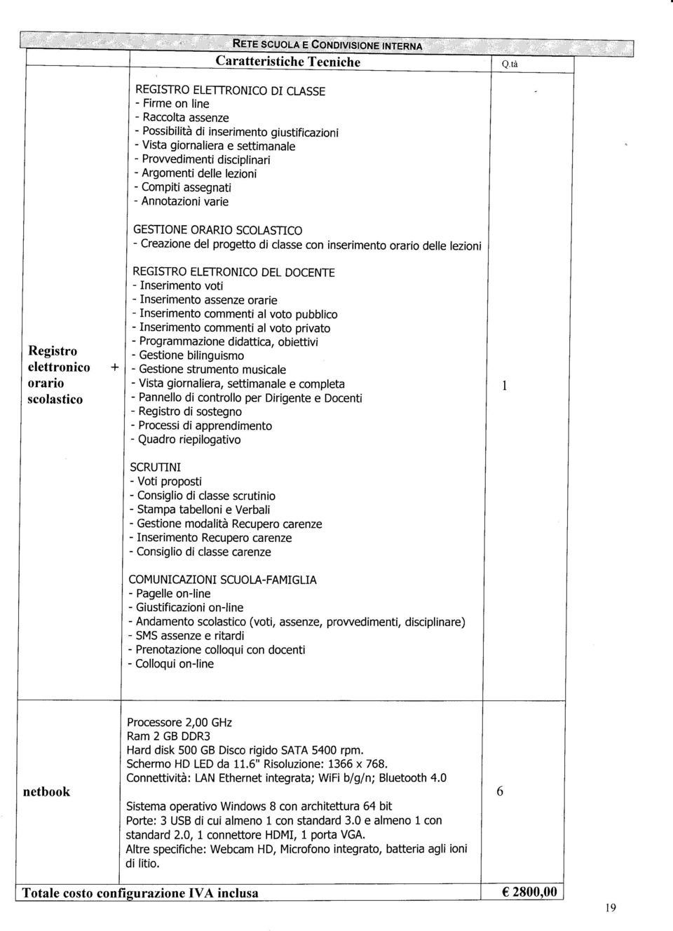 assenze orarie - nserimento commenti alvoto pubblico - nserimento commentialvoto privato - Programmazione didattica, obiettivi l_gestionebilinguismo Keglstro elettronico + -Gestionestrumentomusicale