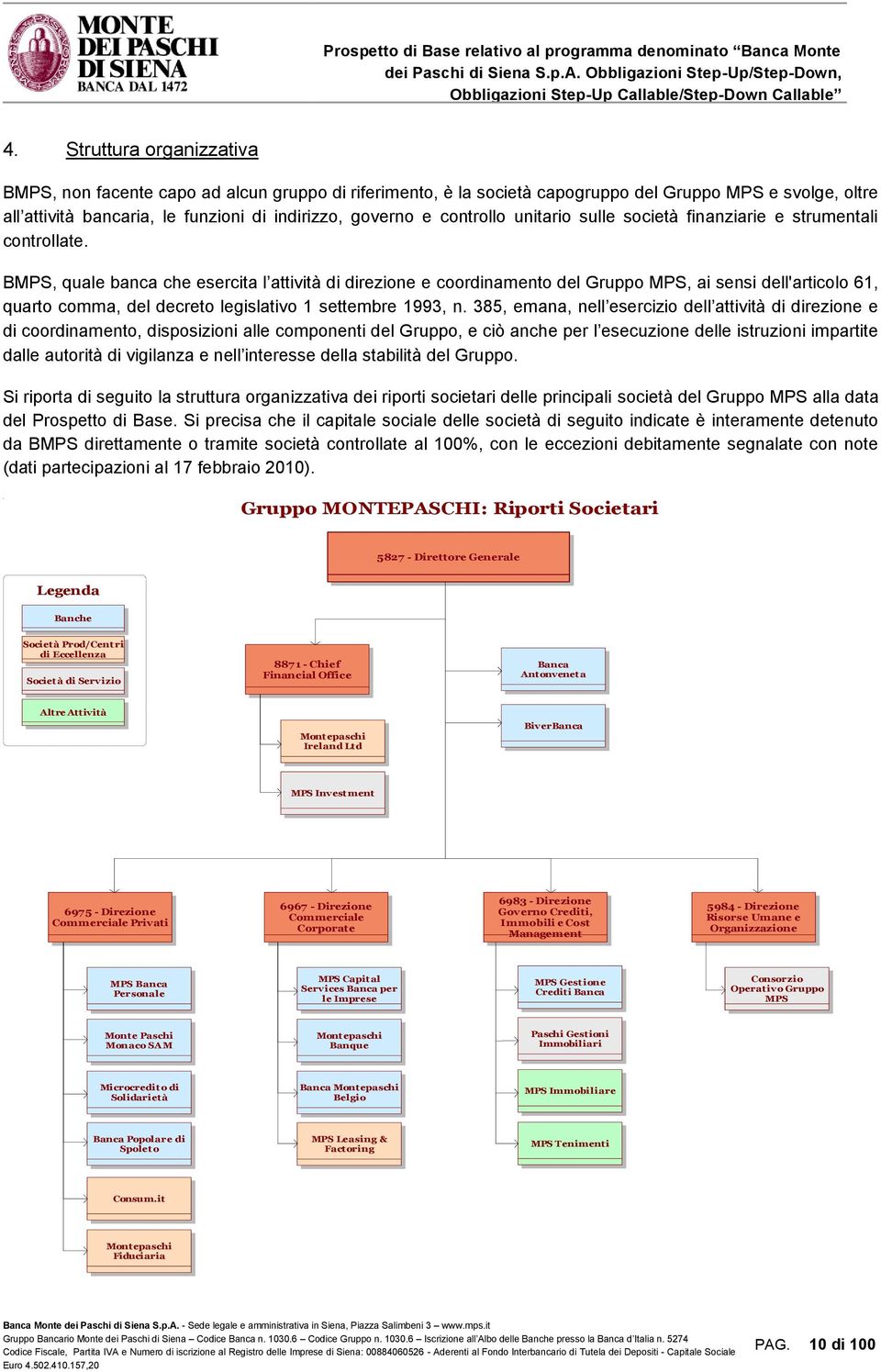 controllo unitario sulle società finanziarie e strumentali controllate.