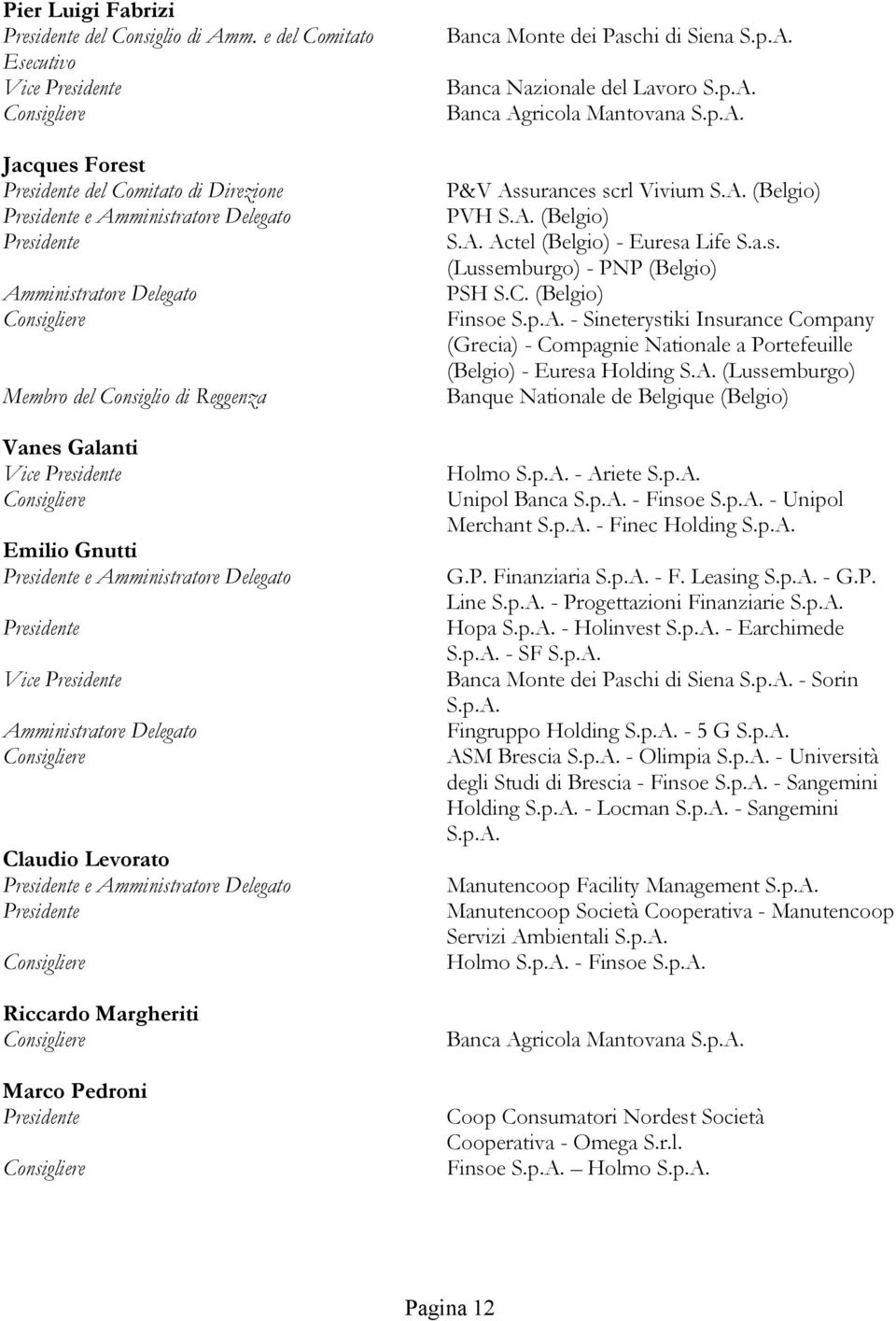 Amministratore Delegato Vice Amministratore Delegato Claudio Levorato e Amministratore Delegato Riccardo Margheriti Marco Pedroni Banca Monte dei Paschi di Siena S.p.A. Banca Nazionale del Lavoro S.p.A. Banca Agricola Mantovana S.