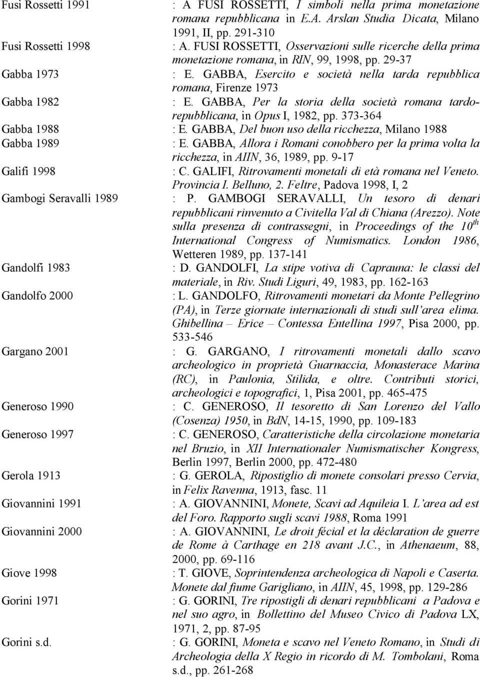 GABBA, Esercito e società nella tarda repubblica romana, Firenze 1973 Gabba 1982 : E. GABBA, Per la storia della società romana tardorepubblicana, in Opus I, 1982, pp. 373-364 Gabba 1988 : E.