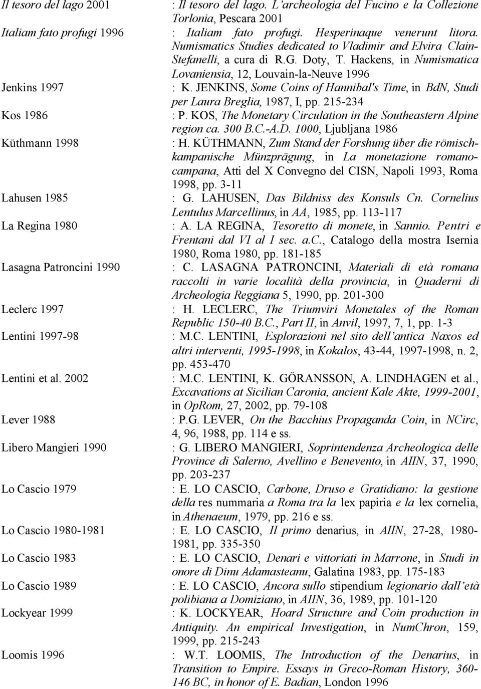 JENKINS, Some Coins of Hannibal's Time, in BdN, Studi per Laura Breglia, 1987, I, pp. 215-234 Kos 1986 : P. KOS, The Monetary Circulation in the Southeastern Alpine region ca. 300 B.C.-A.D.