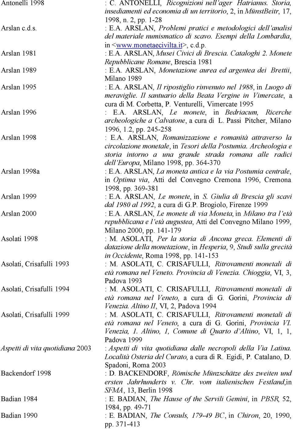 Arslan 1981 Arslan 1989 Arslan 1995 Arslan 1996 Arslan 1998 Arslan 1998a Arslan 1999 Arslan 2000 Asolati 1998 Asolati, Crisafulli 1993 Asolati, Crisafulli 1994 Asolati, Crisafulli 1999 Aspetti di