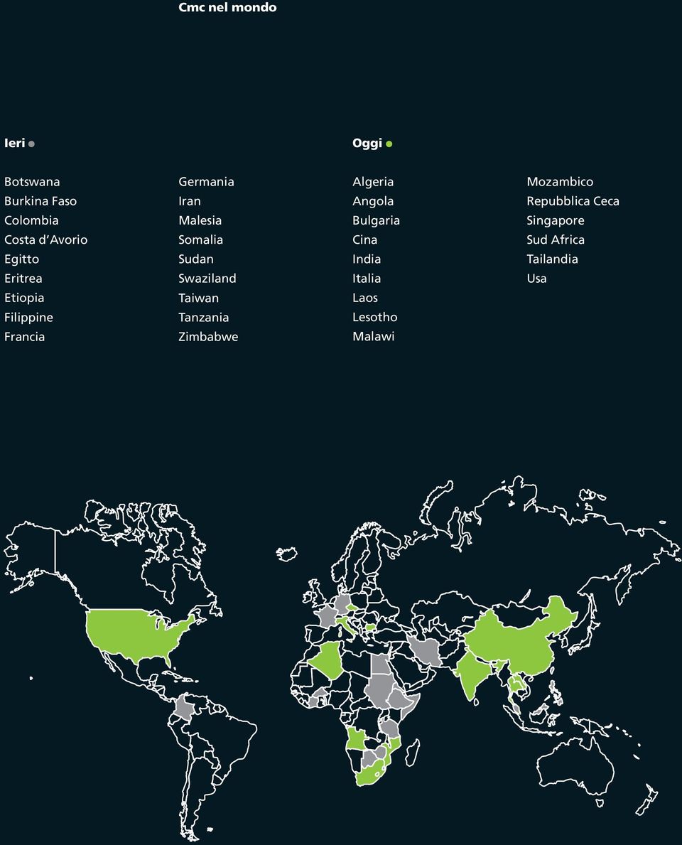 Sudan Swaziland Taiwan Tanzania Zimbabwe Algeria Angola Bulgaria Cina India