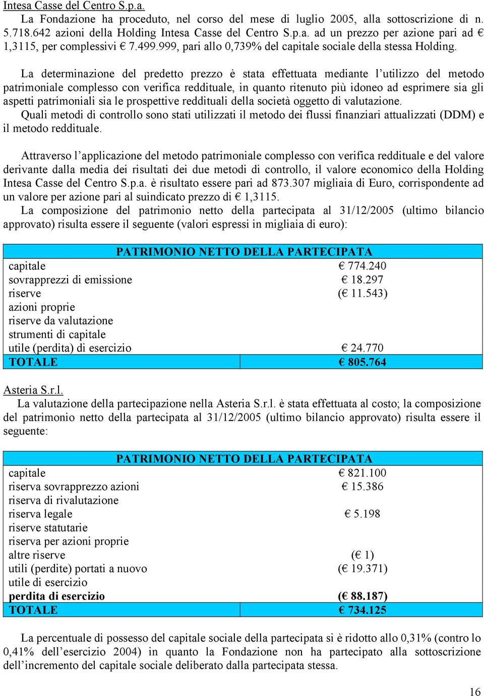 La determinazione del predetto prezzo è stata effettuata mediante l utilizzo del metodo patrimoniale complesso con verifica reddituale, in quanto ritenuto più idoneo ad esprimere sia gli aspetti