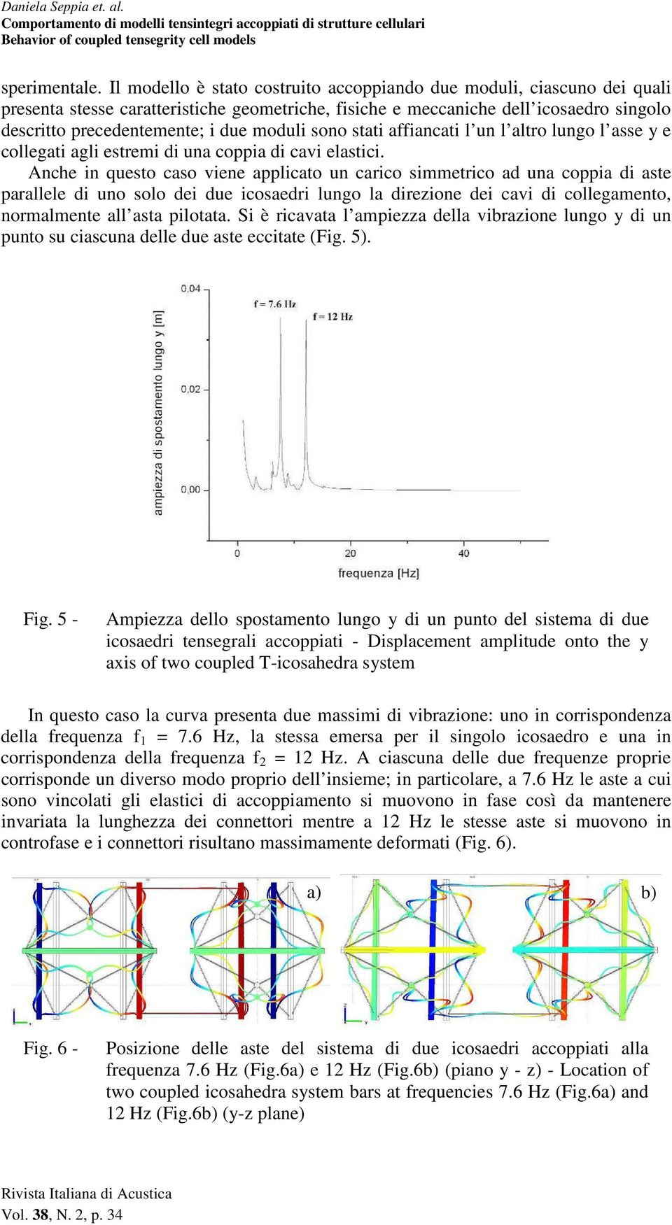 moduli sono stati affiancati l un l altro lungo l asse y e collegati agli estremi di una coppia di cavi elastici.