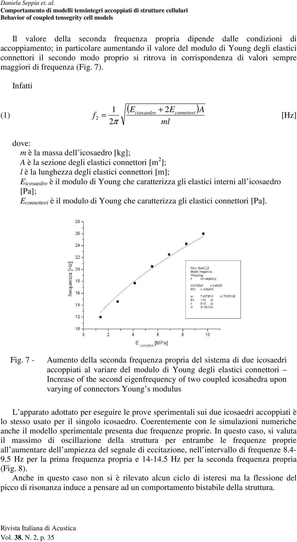 Infatti (1) f 2 ( E + E ) 1 cosaedro connettori A = [Hz] 2 π ml i 2 dove: m è la massa dell icosaedro [kg]; A è la sezione degli elastici connettori [m 2 ]; l è la lunghezza degli elastici connettori