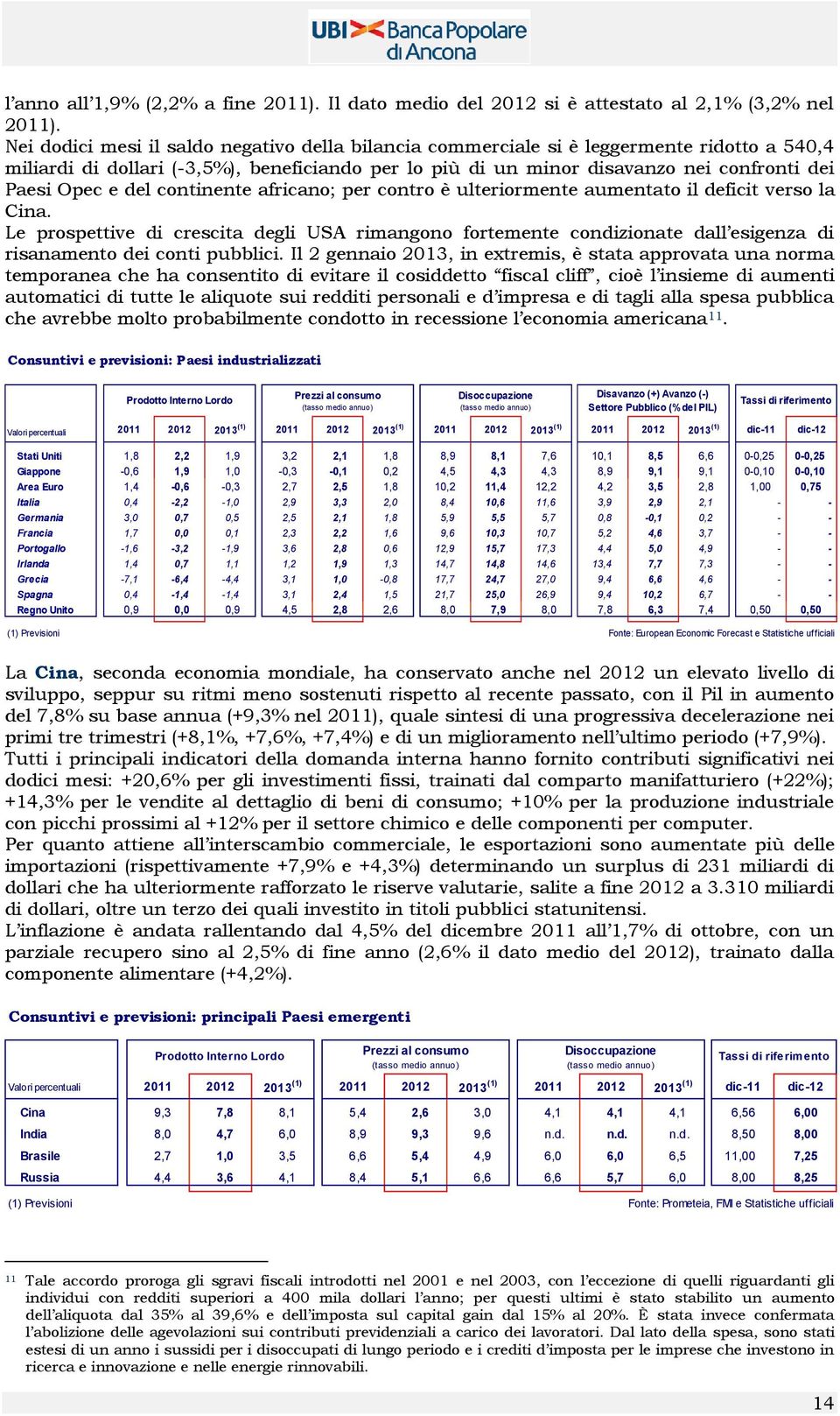 del continente africano; per contro è ulteriormente aumentato il deficit verso la Cina.