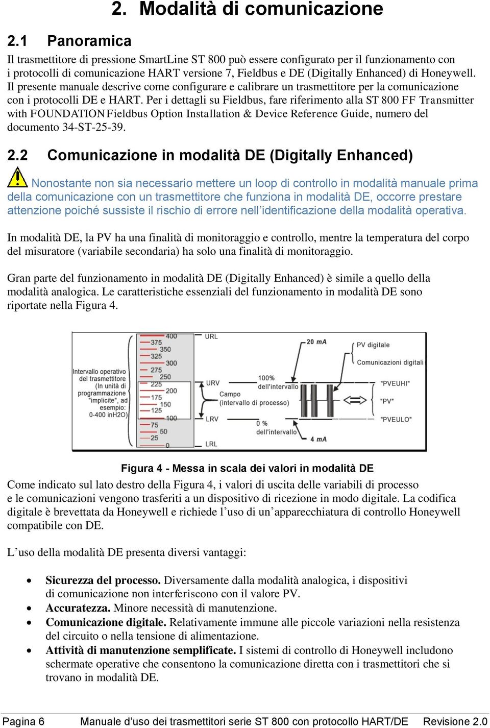 Honeywell. Il presente manuale descrive come configurare e calibrare un trasmettitore per la comunicazione con i protocolli DE e HART.