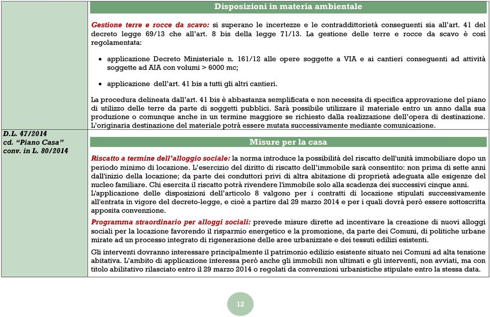 161/12 alle opere soggette a VIA e ai cantieri conseguenti ad attività soggette ad AIA con volumi > 6000 mc; applicazione dell art. 41 bis a tutti gli altri cantieri. D.L. 47/2014 cd. Piano Casa conv.