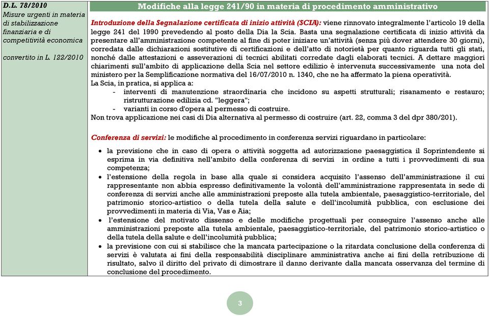 legge 241 del 1990 prevedendo al posto della Dia la Scia.