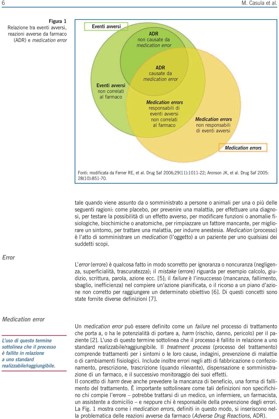 medication error Medication errors responsabili di eventi avversi non correlati al farmaco Medication errors non responsabili di eventi avversi Medication errors Fonti: modificata da Ferner RE, et al.