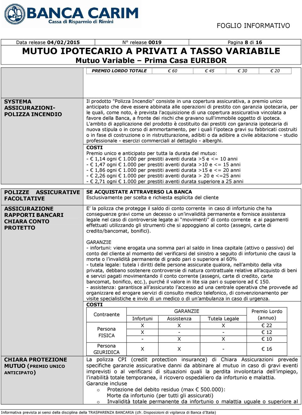 operazioni di prestito con garanzia ipotecaria, per le quali, come noto, è prevista l'acquisizione di una copertura assicurativa vincolata a favore della Banca, a fronte dei rischi che gravano