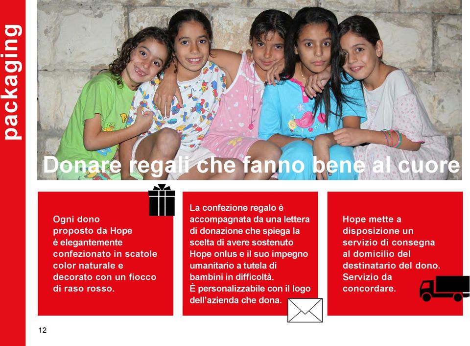 La confezione regalo è accompagnata da una lettera di donazione che spiega la scelta di avere sostenuto Hope onlus e il suo