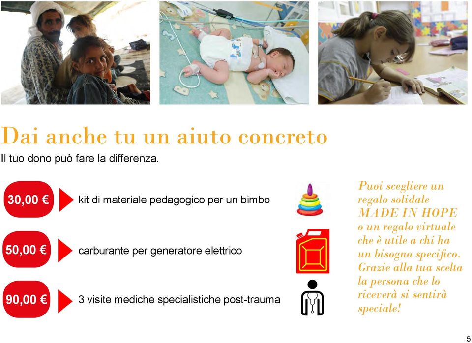 visite mediche specialistiche post-trauma Puoi scegliere un regalo solidale MADE IN HOPE o un