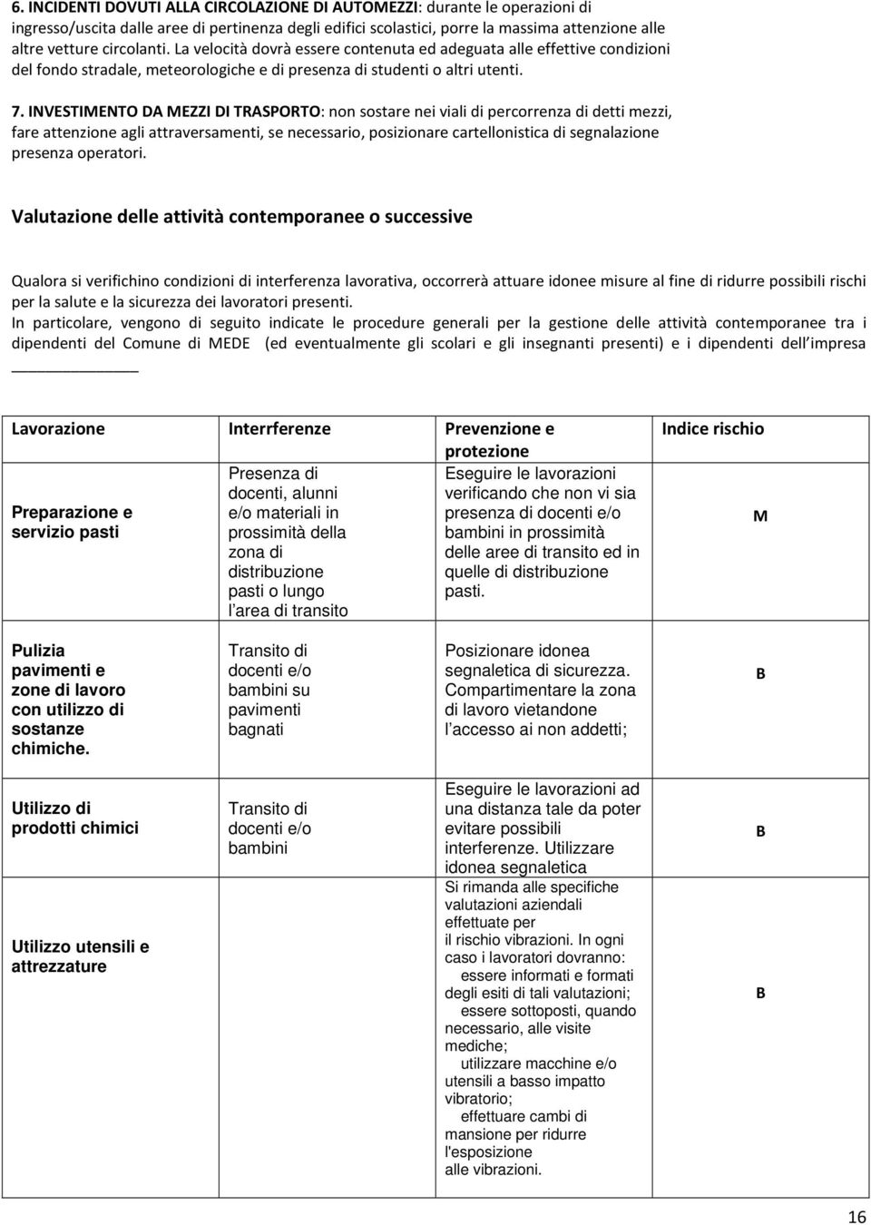 INVESTIMENTO DA MEZZI DI TRASPORTO: non sostare nei viali di percorrenza di detti mezzi, fare attenzione agli attraversamenti, se necessario, posizionare cartellonistica di segnalazione presenza