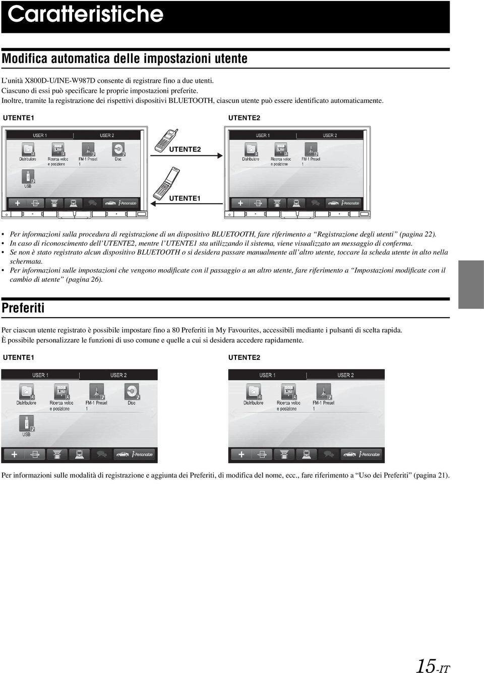 UTENTE1 UTENTE2 UTENTE2 UTENTE1 Per informazioni sulla procedura di registrazione di un dispositivo BLUETOOTH, fare riferimento a Registrazione degli utenti (pagina 22).