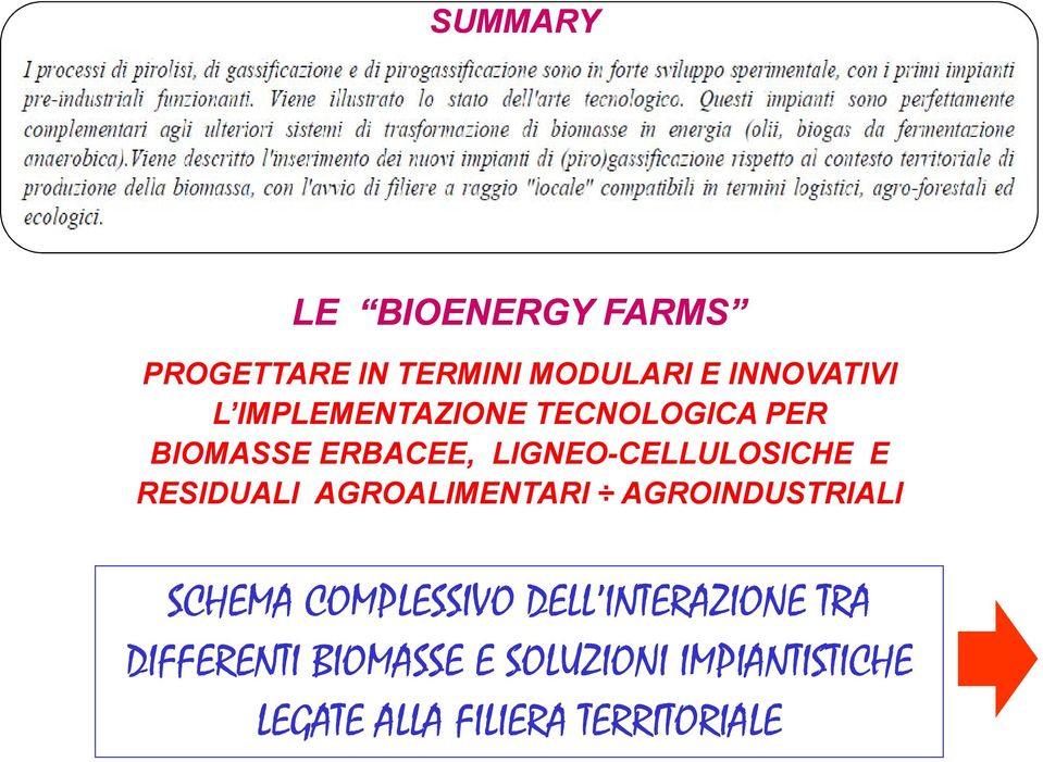 RESIDUALI AGROALIMENTARI AGROINDUSTRIALI SCHEMA COMPLESSIVO DELL INTERAZIONE