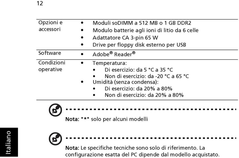 esercizio: da -20 C a 65 C Umidità (senza condensa): Di esercizio: da 20% a 80% Non di esercizio: da 20% a 80% Nota: "*" solo per