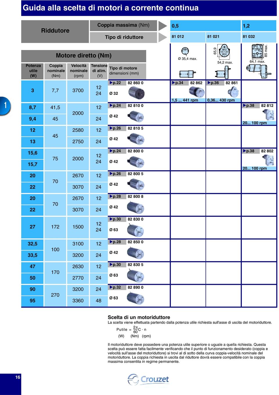 (V) 8,7 4,5 00 9,4 45 2580 45 3 2750 Tipo di motore dimensioni (mm)!p.22 82 860 0!p.34 82 862!p.36 82 86 Ø 32,5... 44 rpm 0,36... 430 rpm!p. 82 80 0!p.38 82 8!p.26 82 80 5 35,4 max. 65,9 54,2 max.