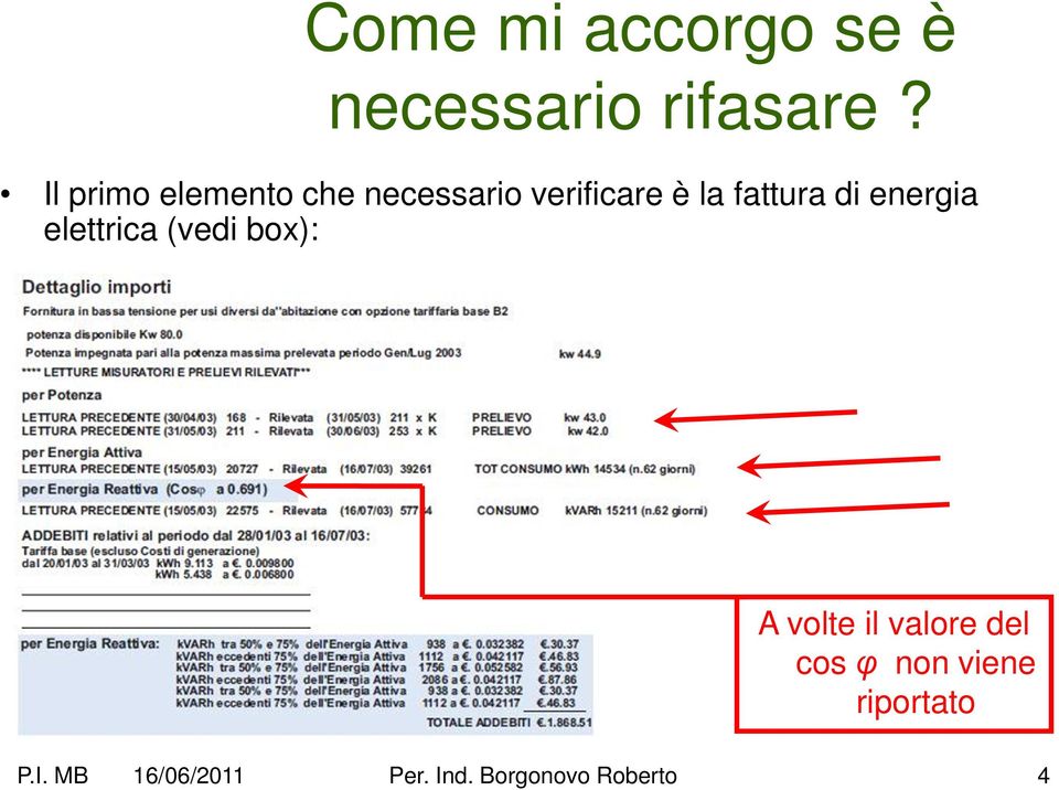 di energia elettrica (vedi box): A volte il valore del