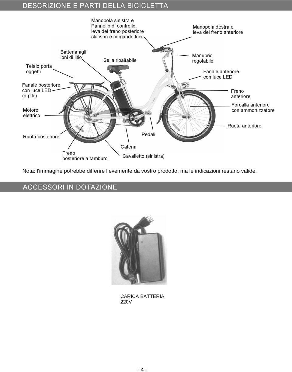 elettrico Ruota posteriore Batteria agli ioni di litio Sella ribaltabile Pedali Manubrio regolabile Fanale anteriore con luce LED Freno anteriore Forcalla