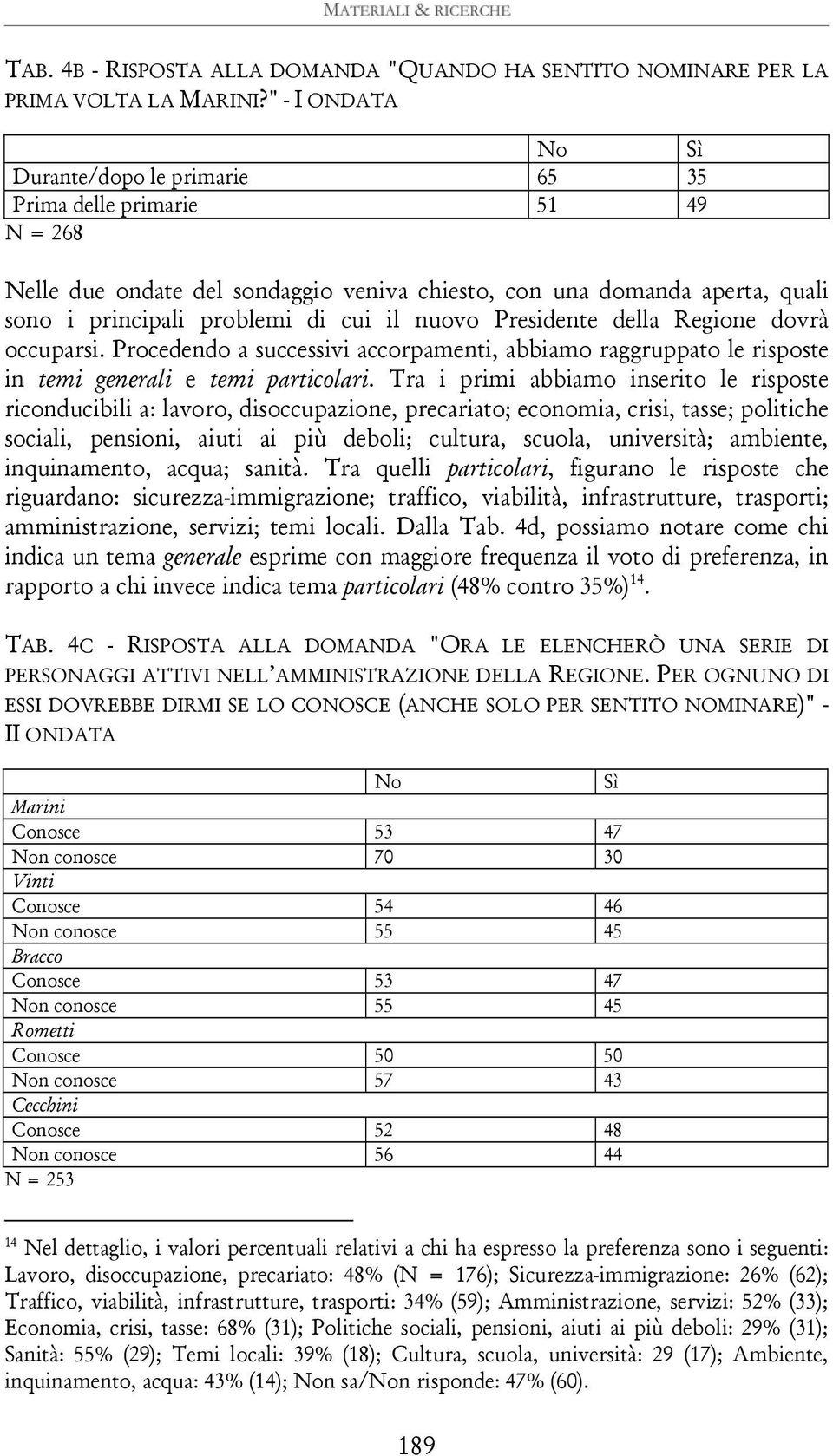 nuovo Presidente della Regione dovrà occuparsi. Procedendo a successivi accorpamenti, abbiamo raggruppato le risposte in temi generali e temi particolari.