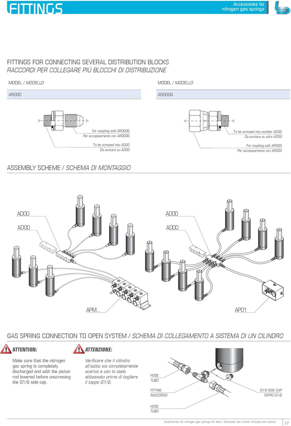 R000G For coupling with R000GFITTING Per accoppiamento con R000G Per accoppiamento con R000GRORO To be screwed into 00 a avvitare su 00 To be screwed into 00HOS a avvitare su 00TUO To be screwed into