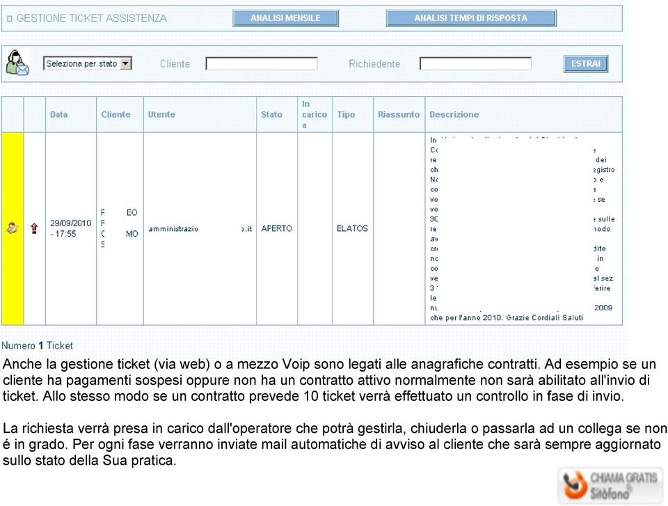 Allo stesso modo se un contratto prevede 10 ticket verrà effettuato un controllo in fase di invio.