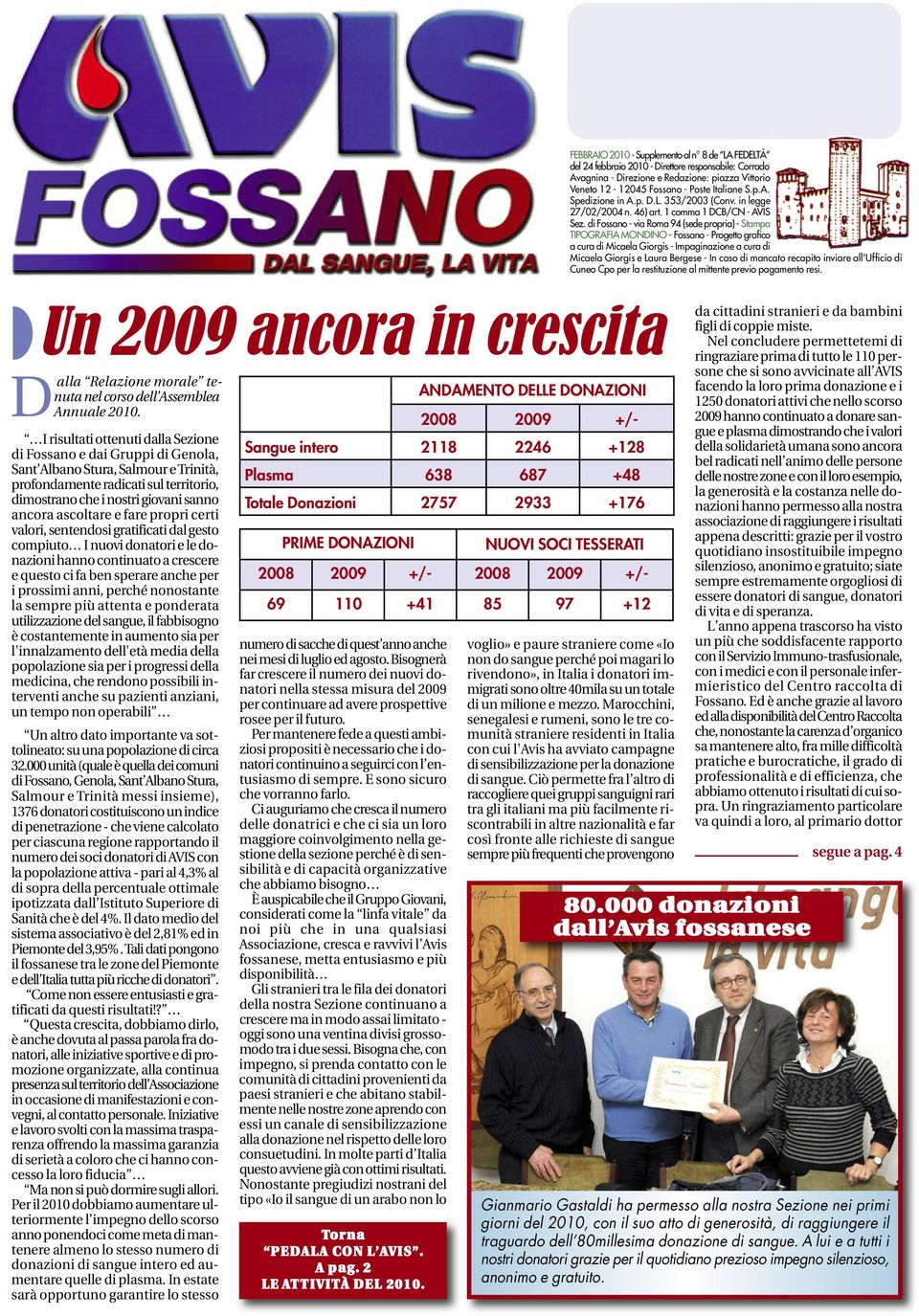 di Fossano - via Roma 94 (sede propria) - Stampa TIPOGRAFIA MONDINO - Fossano - Progetto grafico a cura di Micaela Giorgis - Impaginazione a cura di Micaela Giorgis e Laura Bergese - In caso di