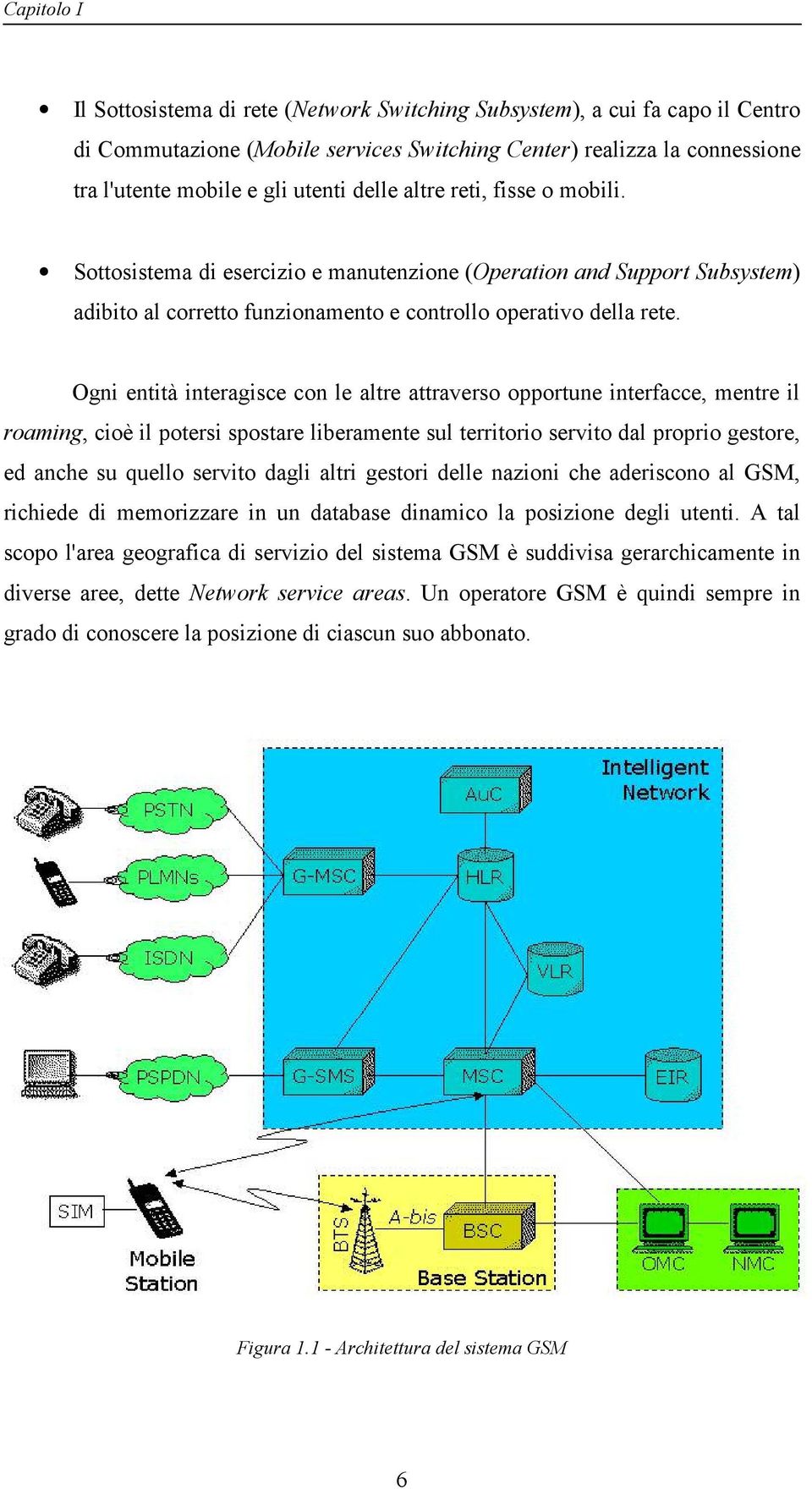 Ogni entità interagisce con le altre attraverso opportune interfacce, mentre il roaming, cioè il potersi spostare liberamente sul territorio servito dal proprio gestore, ed anche su quello servito