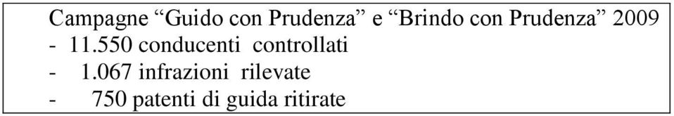 550 conducenti controllati - 1.