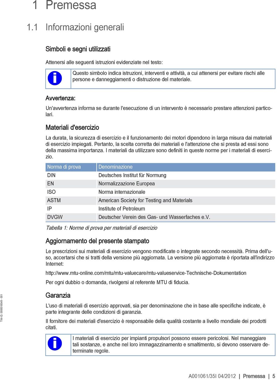 rischi alle persone e danneggiamenti o distruzione del materiale. Avvertenza: Un'avvertenza informa se durante l'esecuzione di un intervento è necessario prestare attenzioni particolari.