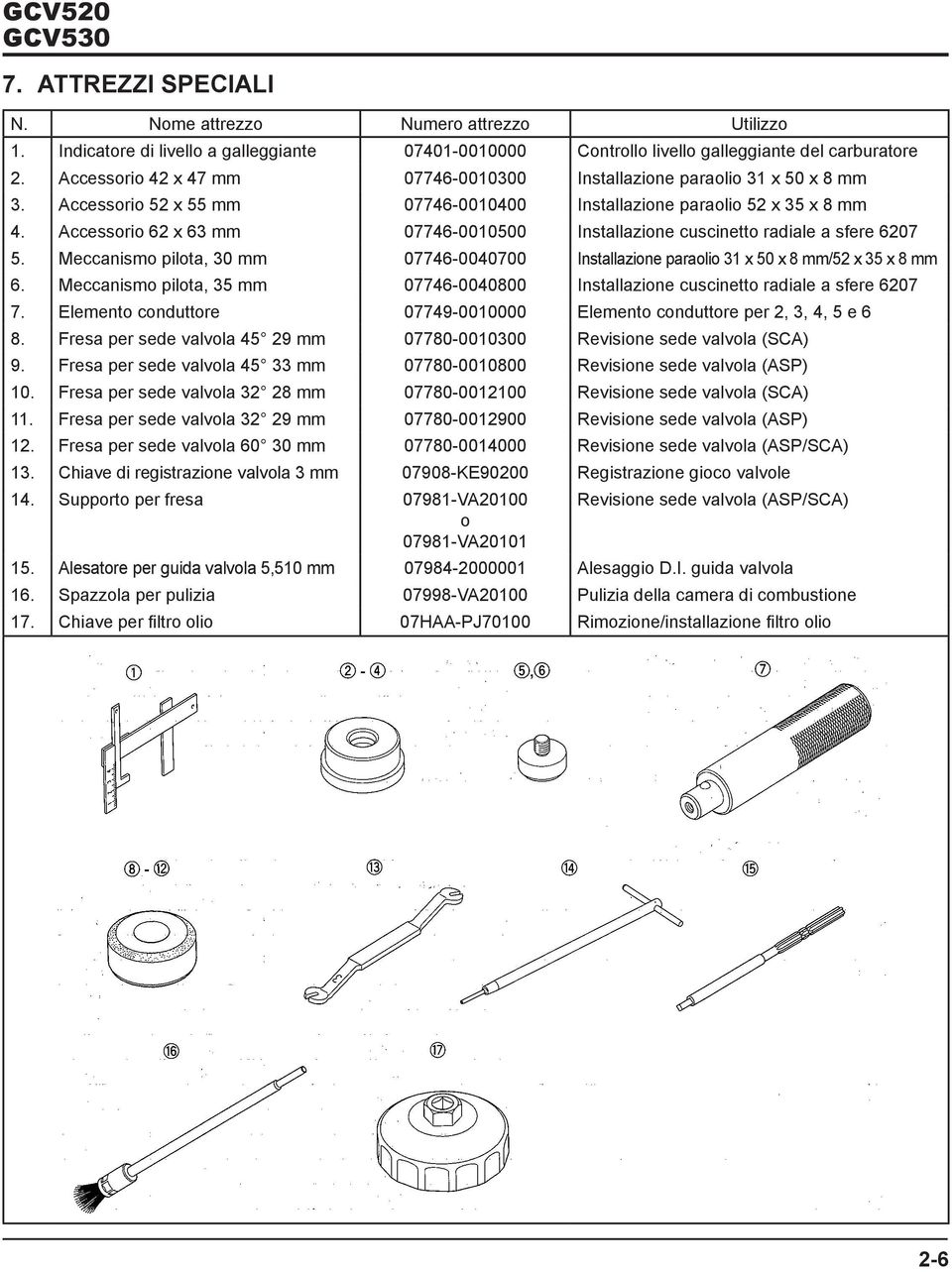 Accessorio 62 x 63 mm 07746-0010500 Installazione cuscinetto radiale a sfere 6207 5. Meccanismo pilota, 30 mm 07746-0040700 Installazione paraolio 31 x 50 x 8 mm/52 x 35 x 8 mm 6.