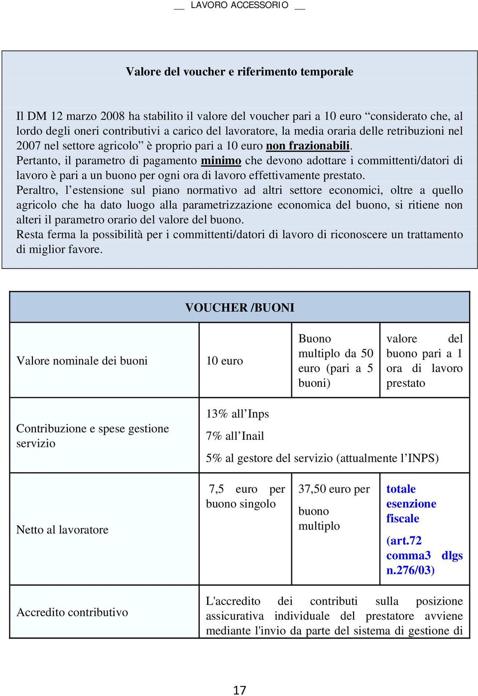 Pertanto, il parametro di pagamento minimo che devono adottare i committenti/datori di lavoro è pari a un buono per ogni ora di lavoro effettivamente prestato.