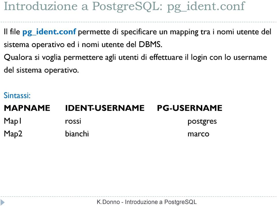 nomi utente del DBMS.