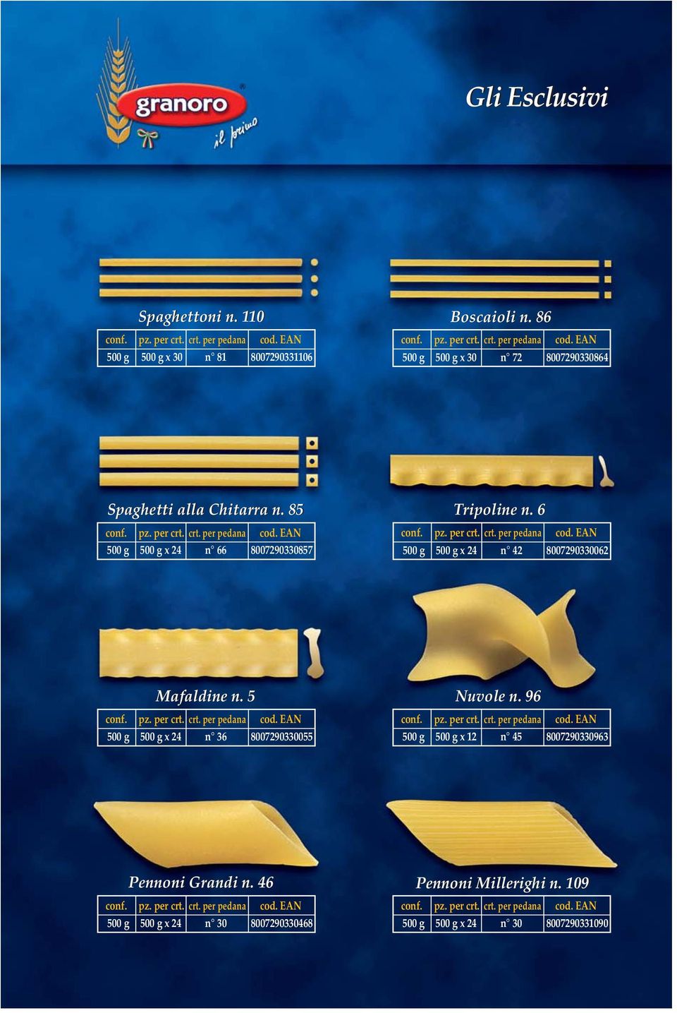 85 500 g 500 g x 24 n 66 8007290330857 Tripoline n. 6 500 g 500 g x 24 n 42 8007290330062 Mafaldine n.