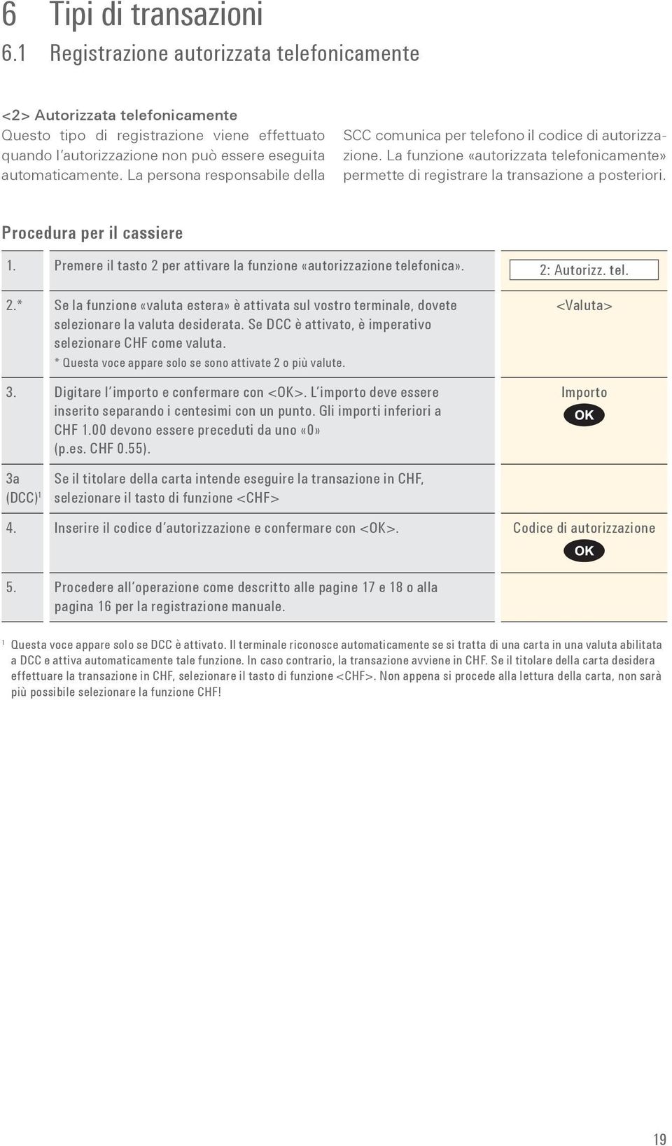 La persona responsabile della SCC comunica per telefono il codice di autorizzazione. La funzione «autorizzata telefonicamente» permette di registrare la transazione a posteriori.