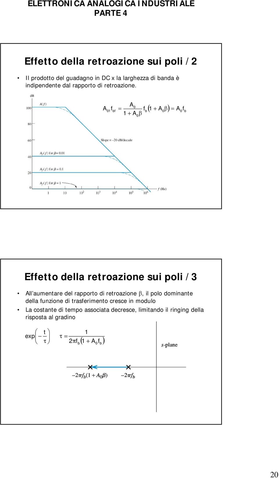 ( 1 + 0β) 0 b 0 0b b 1 + 0β Eetto della retroazione ui poli /3 ll aumentare del rapporto di retroazione