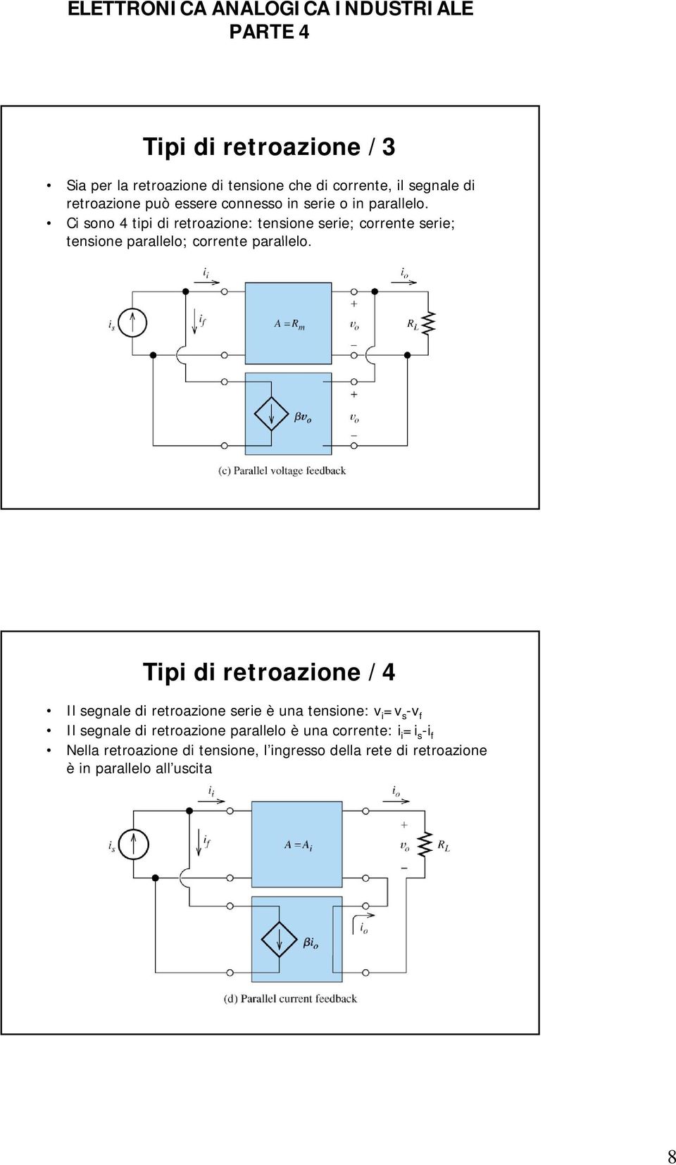 Ci ono 4 tipi di retroazione: tenione erie; corrente erie; tenione parallelo; corrente parallelo.