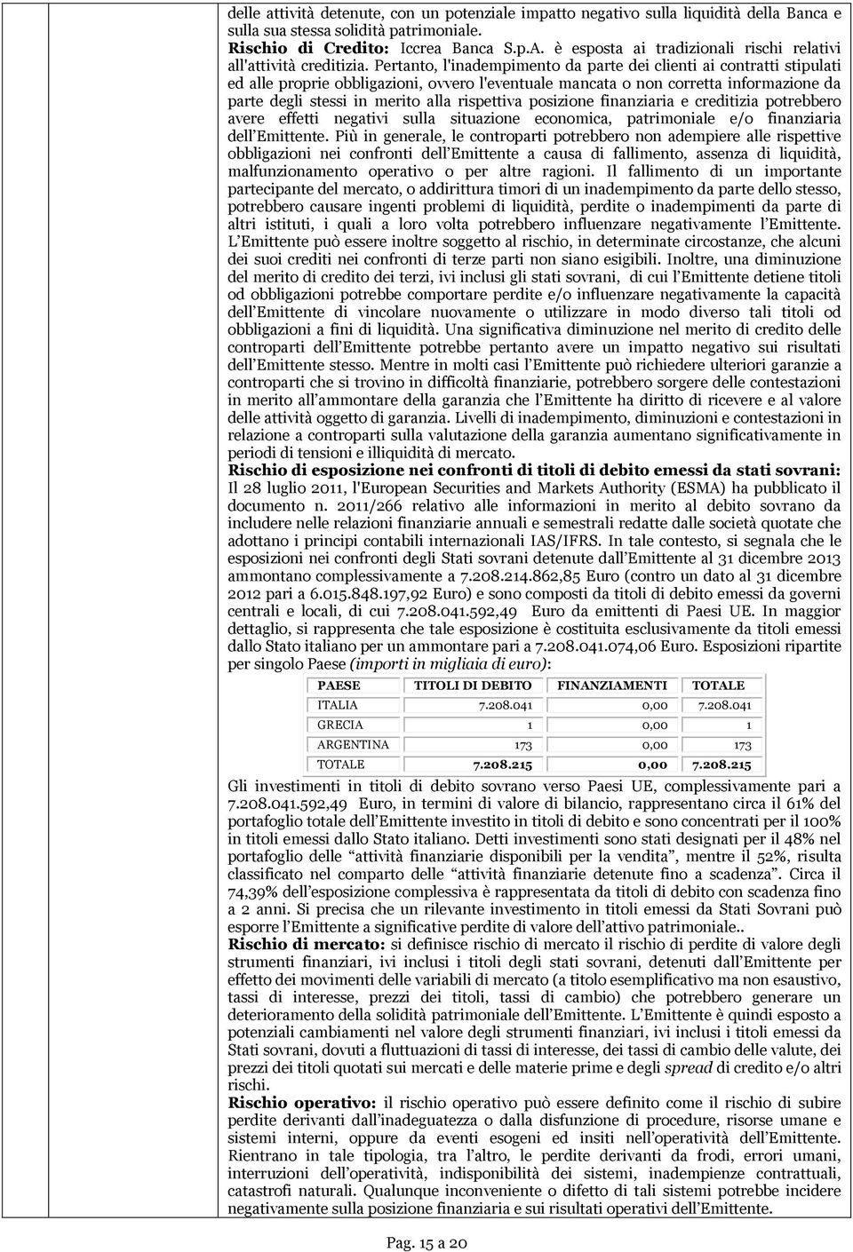 Pertanto, l'inadempimento da parte dei clienti ai contratti stipulati ed alle proprie obbligazioni, ovvero l'eventuale mancata o non corretta informazione da parte degli stessi in merito alla