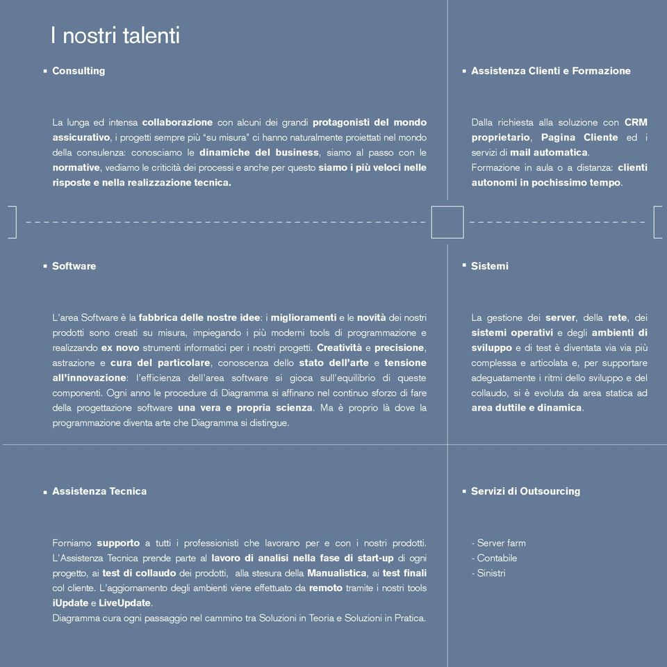 nelle risposte e nella realizzazione tecnica. Dalla richiesta alla soluzione con CRM proprietario, Pagina Cliente ed i servizi di mail automatica.