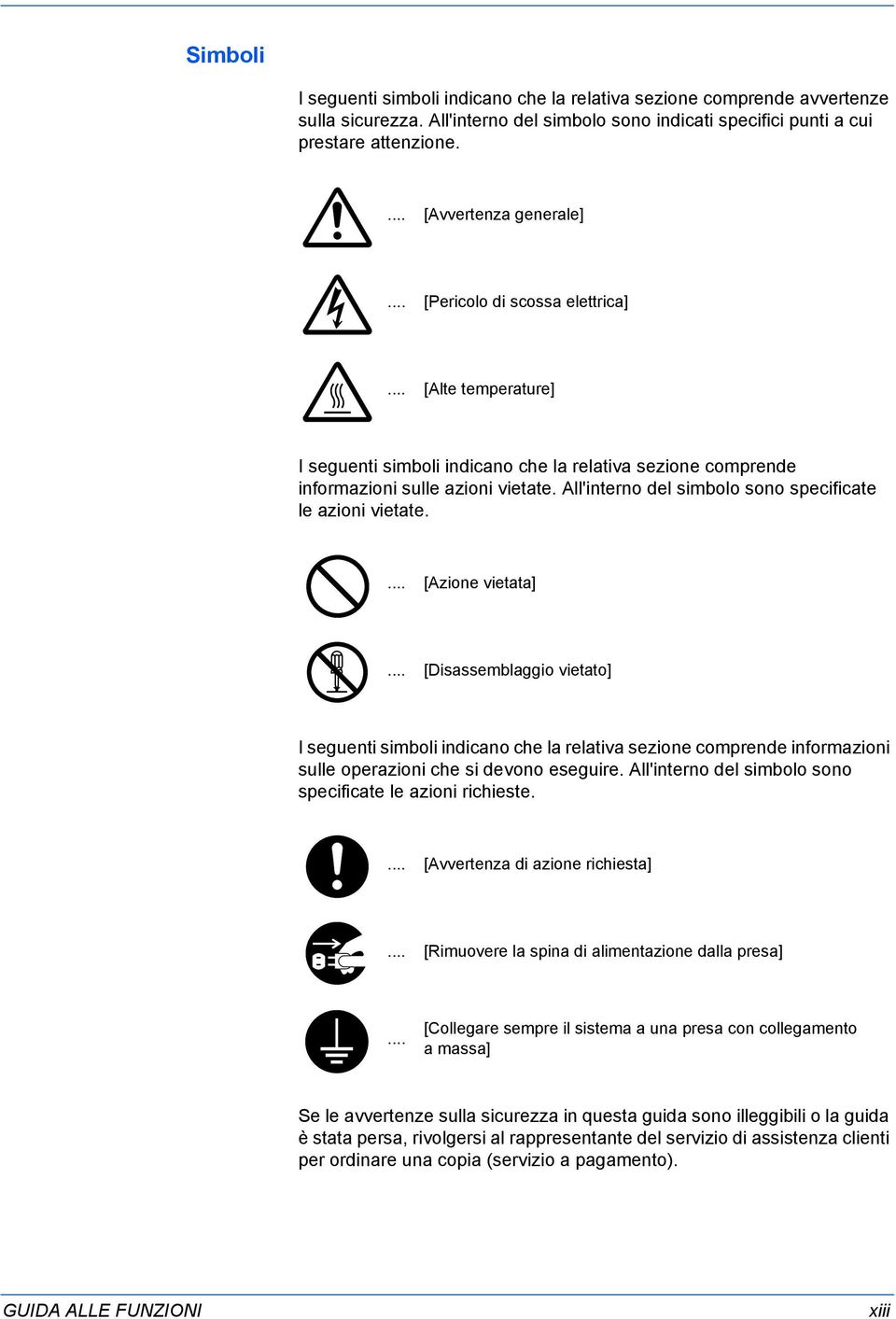 All'interno del simbolo sono specificate le azioni vietate.... [Azione vietata].