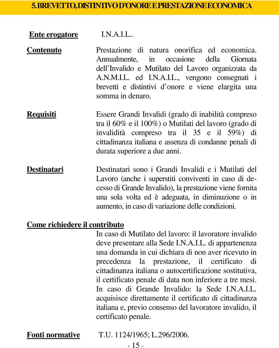 Essere Grandi Invalidi (grado di inabilità compreso tra il 60% e il 100%) o Mutilati del lavoro (grado di invalidità compreso tra il 35 e il 59%) di cittadinanza italiana e assenza di condanne penali