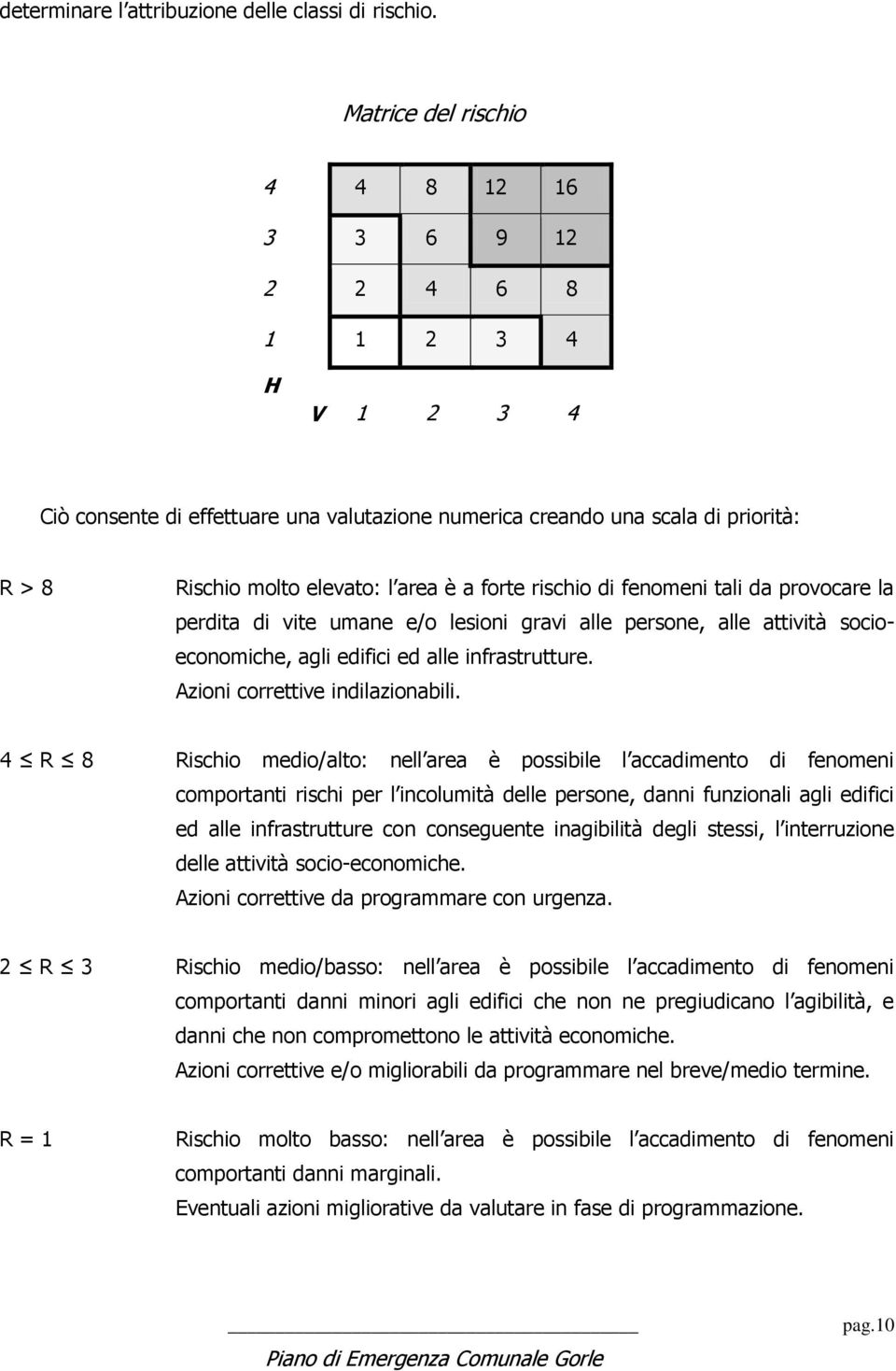 forte rischio di fenomeni tali da provocare la perdita di vite umane e/o lesioni gravi alle persone, alle attività socioeconomiche, agli edifici ed alle infrastrutture.