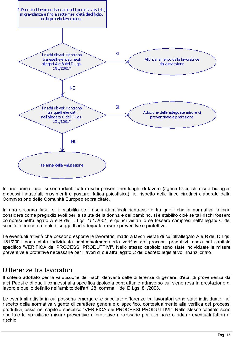 In una seconda fase, si è stabilito se i rischi identificati rientrassero tra quelli che la normativa italiana considera come pregiudizievoli per la salute della donna e del bambino, si è stabilito