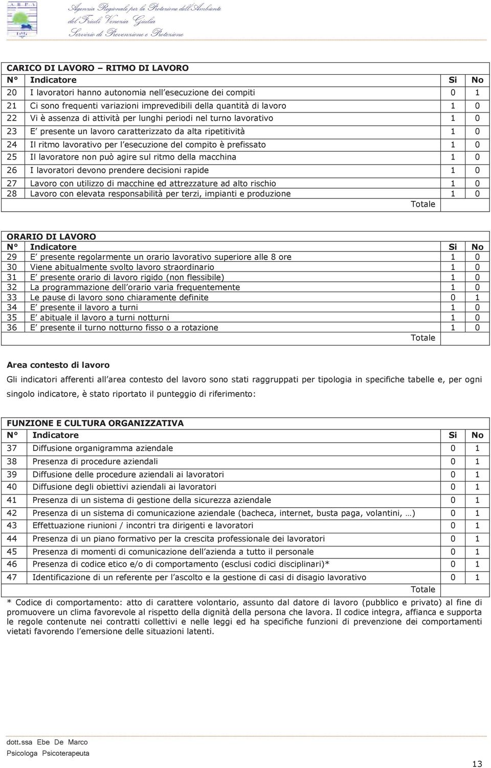 lavoratore non può agire sul ritmo della macchina 1 0 26 I lavoratori devono prendere decisioni rapide 1 0 27 Lavoro con utilizzo di macchine ed attrezzature ad alto rischio 1 0 28 Lavoro con elevata