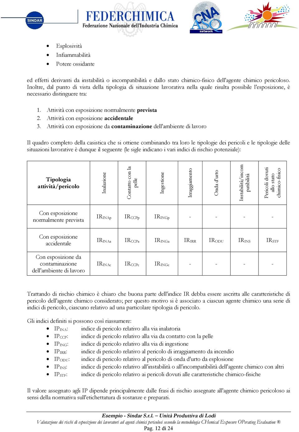 Attività con esposizione accidentale 3.