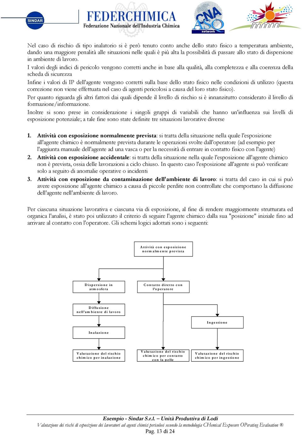 I valori degli indici di pericolo vengono corretti anche in base alla qualità, alla completezza e alla coerenza della scheda di sicurezza Infine i valori di IP dell'agente vengono corretti sulla base