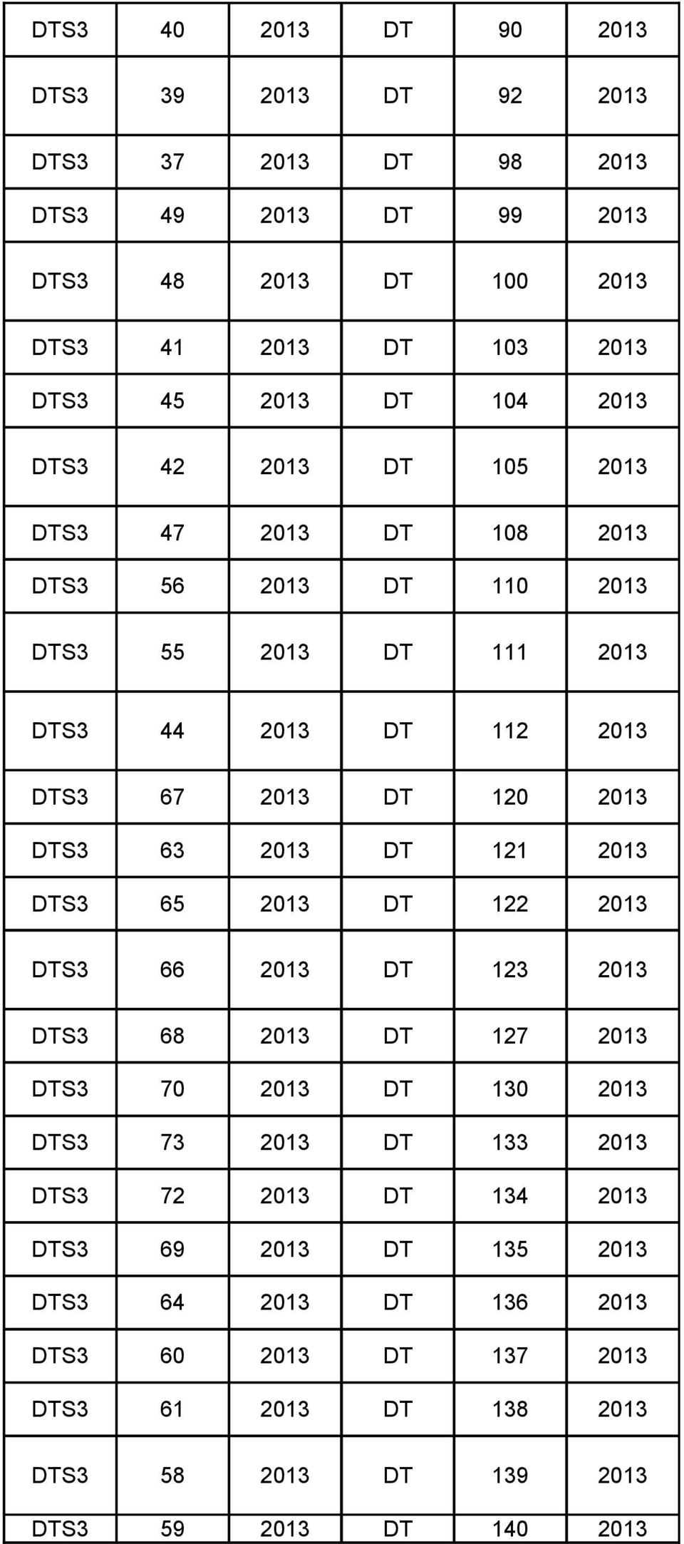 DTS3 63 2013 DT 121 2013 DTS3 65 2013 DT 122 2013 DTS3 66 2013 DT 123 2013 DTS3 68 2013 DT 127 2013 DTS3 70 2013 DT 130 2013 DTS3 73 2013 DT 133 2013 DTS3 72